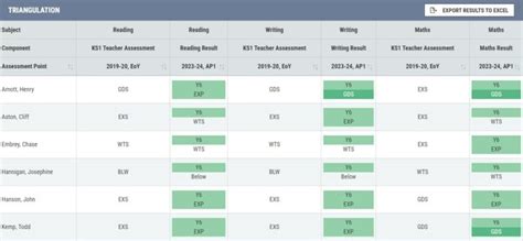Pupil Tracking Software 的图像结果