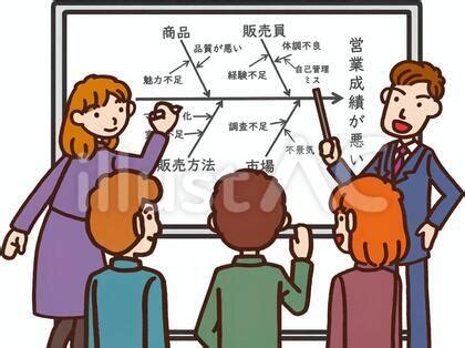 MATLAB Matrix Inversion 的图像结果