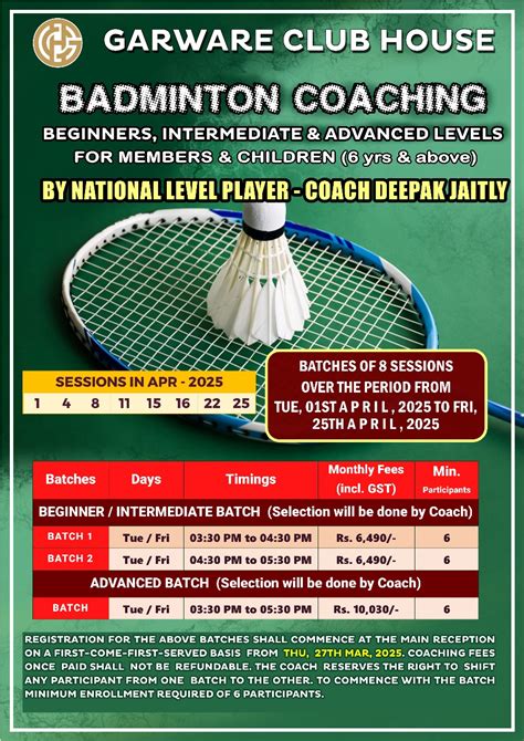 Badminton Coaching for Beginner, Intermediate & Advanced Levels by ...