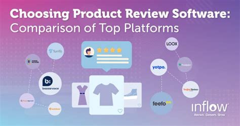 Image result for TechNet Product Review