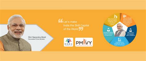 Image result for IIB Lectures