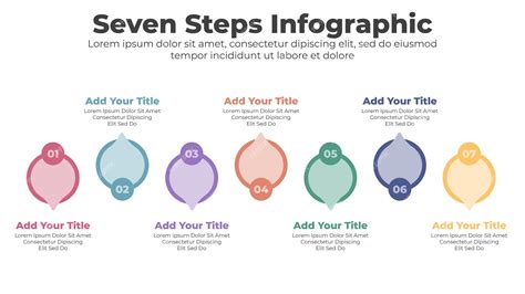 Image result for Step7 Graph Basics