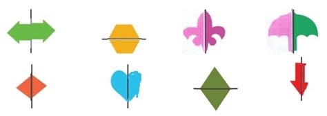 வடிவங்களின் அமைப்புகள் - அமைப்புகள் | முதல் பருவம் அலகு 3 | 3 ஆம் ...