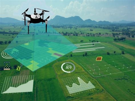 Ministry of Agriculture backed Startup IG Drones is helping farmers to ...