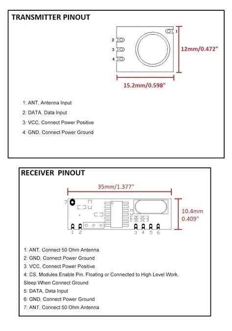 433Mhz long range receiver and transmitter pair with | Ubuy India