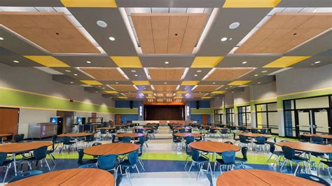 Piedmont Public Schools School Construction Project | Boldt