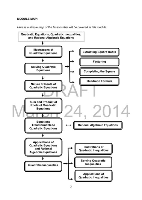Image result for Math Module 1 Lesson 9