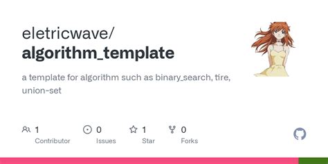 Image result for Algorithm Description Template