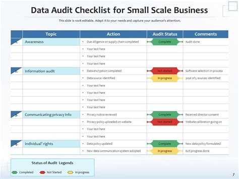 Image result for Data Management Audit Program