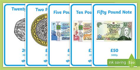 British (UK) Money Coins and Notes Display Posters KS1 Printable