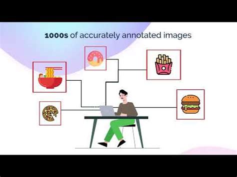 Image result for Bounding Box Annotation Tool