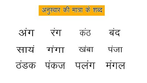 अनुस्वार और अनुनासिक वाले शब्द, उदाहरण, परिभाषा और अन्तर
