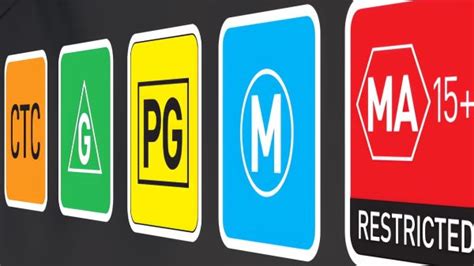 Image result for Check the Classification