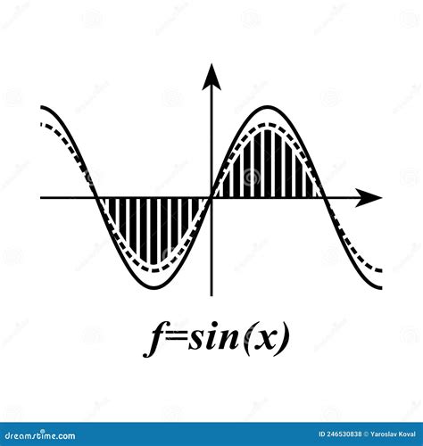 Simple Wave Function 的图像结果