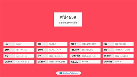 Watermelon Color | #fd4659 - Hex Color Conversion - Color Schemes ...