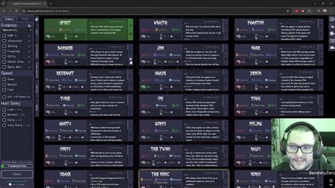 Unofficial Phasmophobia Cheat Sheet - Guide [Dec 2024] - YouTube