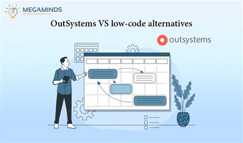 OutSystems Low Code 的图像结果