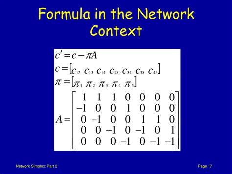 Image result for Network Simplex Method Example