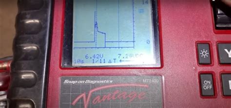 Image result for Drop Test 12V