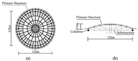 A Study on Nonlinear Dynamic Response of the Large-Span Roof Structure ...