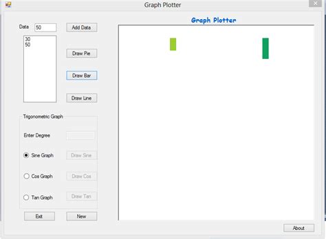 .Net Visual Programming Graph 的图像结果
