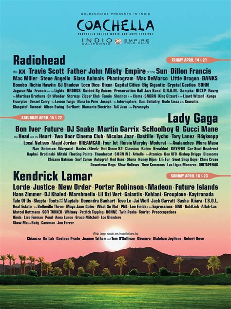 Radiohead, Coachella 2017 lineup, Coachella valley music and arts festival