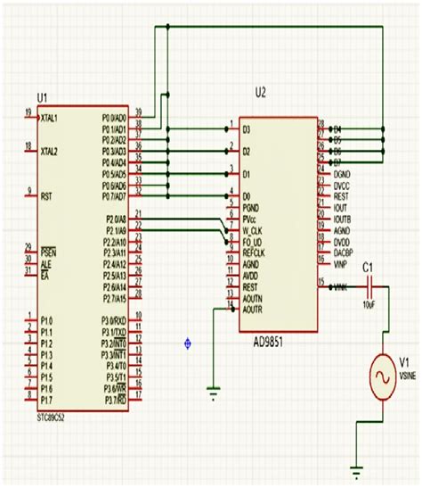 Image result for LED Structures in Optical Communication