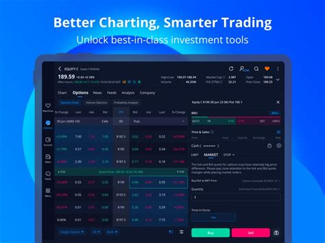 Image result for Webull Android Tablet