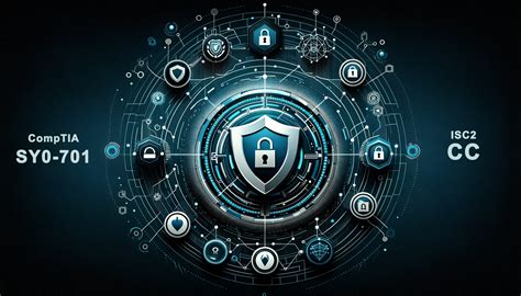 SY0-701 vs CC: Is the Security Certifications Worth It in 2026? - Cert ...