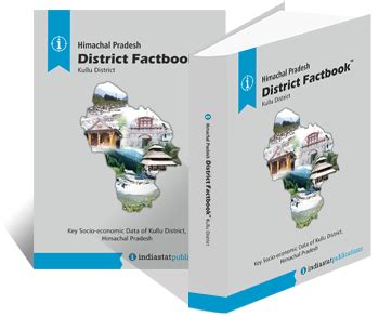Kullu District Agriculture, Population, Economy, Administrative Setup ...