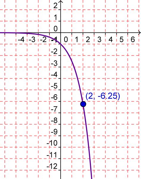 Repetition and Pattern in Art 的图像结果
