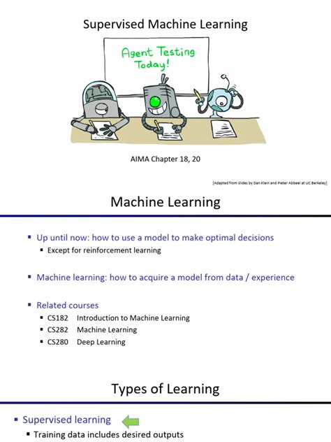 Supervised Machine Learning Computer Vision 的图像结果