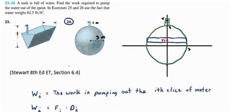 Image result for Pumping Water Problems Calculus