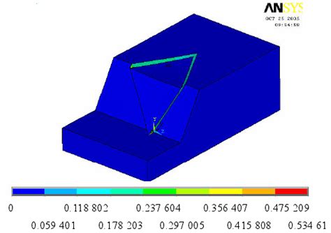 Image result for System Sensor Control Panel