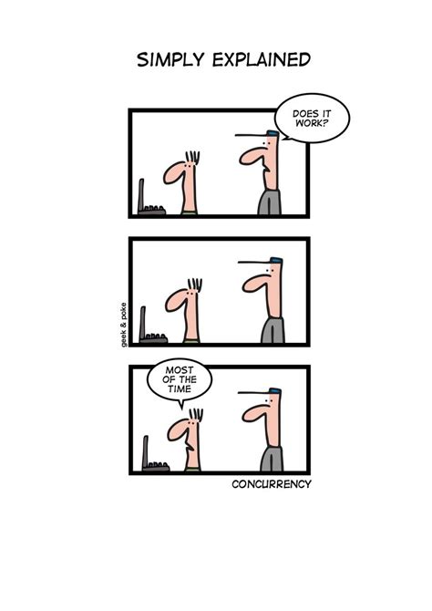 Simplified Explained 的图像结果