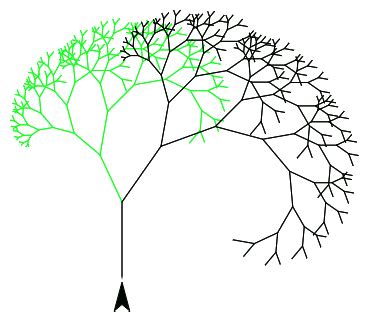 Image result for Recursive Pattern Tree Image
