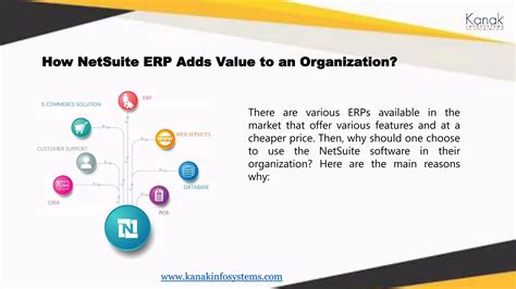 Image result for NetSuite ERP Features