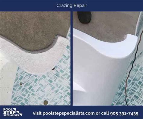 Fixing Pool Step 的图像结果