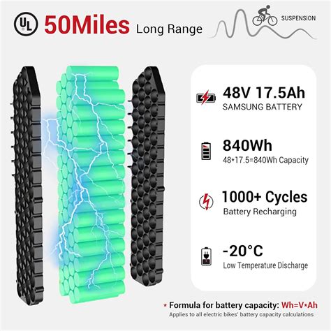 Himiway Escape Pro 20x4 Electric Bike, 750W, Full India | Ubuy