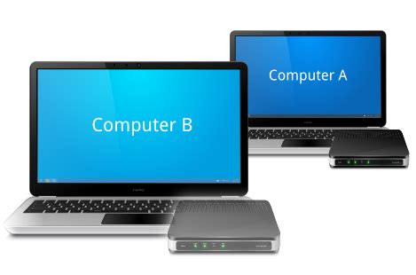 Image result for Internet to Serial Port Code Example