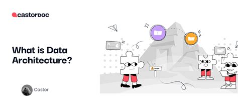 Image result for What Is Data Architecture Domain