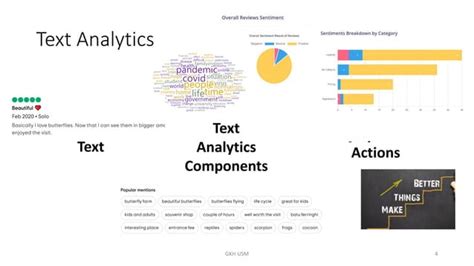 Image result for Text Analytics Tutorial