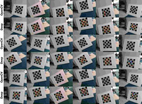 Image result for Charuco Pattern Image Processing