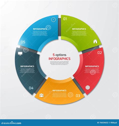 Process Circle Pottel 的图像结果