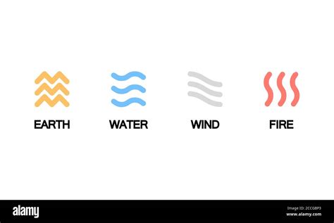 Wind Element Infinity Symbol 的图像结果