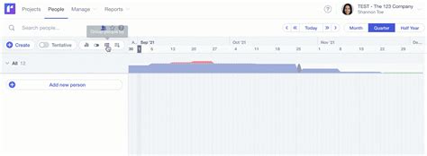 Image result for Capacity Utilization Dial