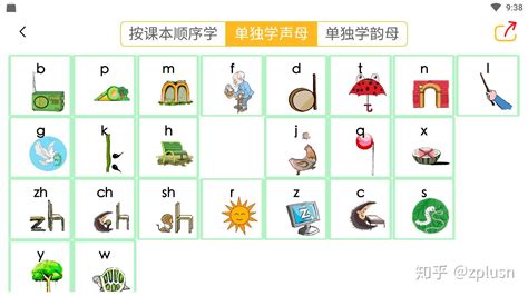 26个大小写汉语拼音字母表