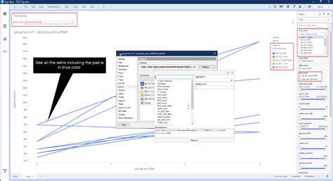 Image result for Comparative Line Graph