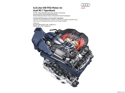 2014 Audi RS7 Sportback 4.0 litre V8 TFSI - Engine | HD Wallpaper #193 ...