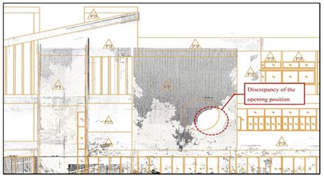 Construction Planning and Scheduling of a Renovation Project Using BIM ...